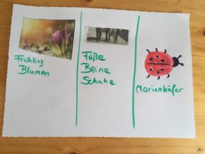 Ideen Fur Foto Schnitzeljagd Mit Der Ganzen Familie